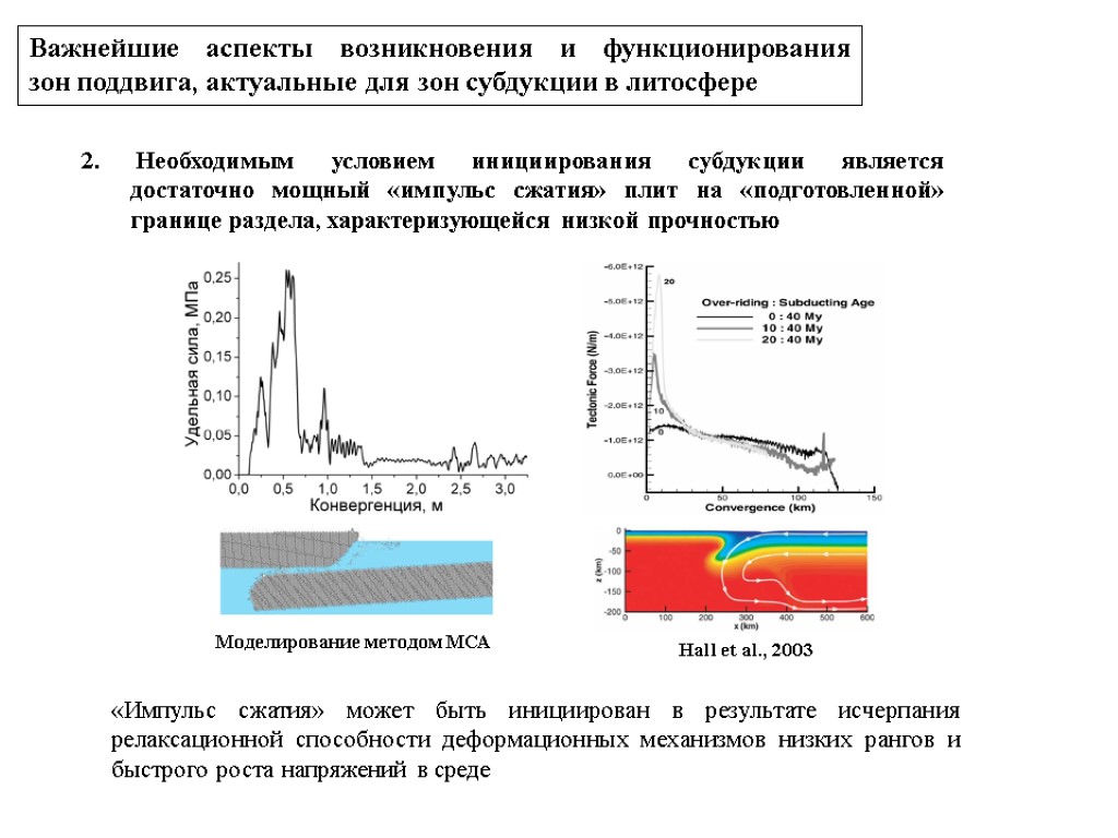 Важнейшие аспекты возникновения и функционирования зон поддвига, актуальные для зон субдукции в литосфере Hall